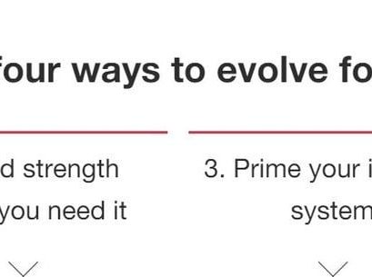 Rethink resilience – Four ways organisations can evolve for disruption