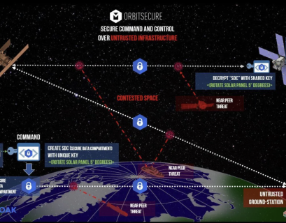 Space Development Agency to evaluate SpiderOak cybersecurity software