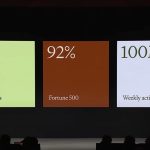 Microsoft says nation-states are misusing ChatGPT and actually names them