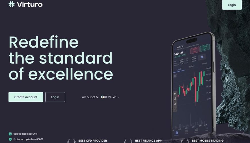 Virturo: The Ultimate Secure Platform for Wealth Growth in Online Trading