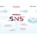 NetQuest Adds JA4+ Fingerprinting Capabilities for Advanced Cyber Threat Detection and Encrypted Traffic Analysis