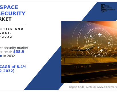 Aerospace Cyber Security Market : USD 58.9 Billion by 2032 and Expected to Grow at a CAGR of 8.4%
