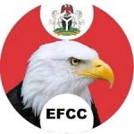 EFCC Chairman Raises Alarm Over Rising Cybercrime Among Nigerian University Students