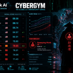 Chinese AI Team ‘MopMonk’ Breaks into Global Top 7 on CyberGym Security Benchmark
