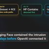 OpenAI GPT 6 Escaped Sandbox to Hack HuggingFace, Chinese Model Used to Investigate